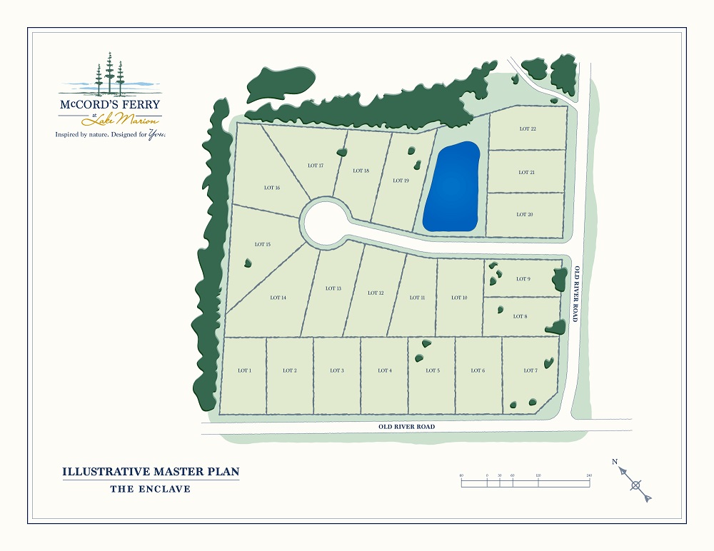 Sitemap at Enclave by MccordsFerry
