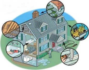 Home Inspection Graphic