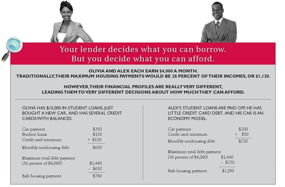 Lending Comparison Graphic